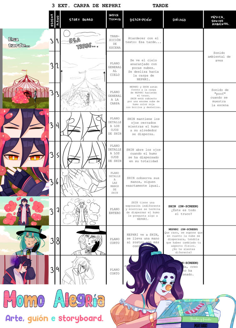 Arte, guión e storyboard en: SHIN SE HIZO PEQUEÑO (Video Lore) (Septiembre 2024)